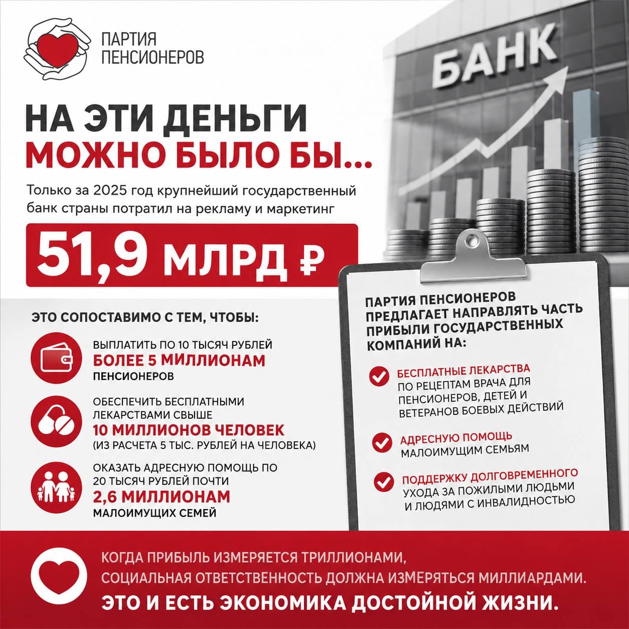 На эти деньги можно было бы — расходы банка на рекламу против поддержки пенсионеров